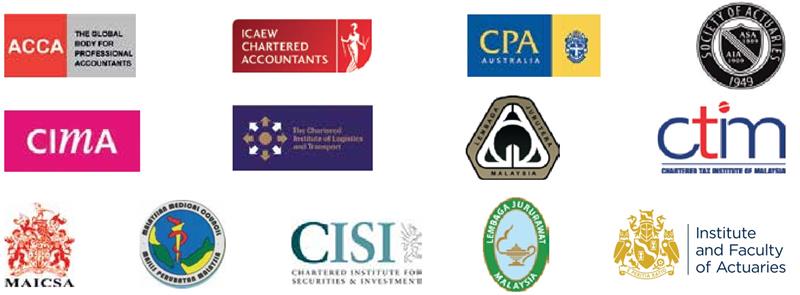 思特雅大学&mdash;&mdash;一所得到专业认可的大学